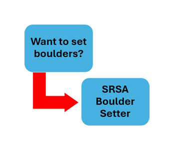 SRSA Boulder Setter